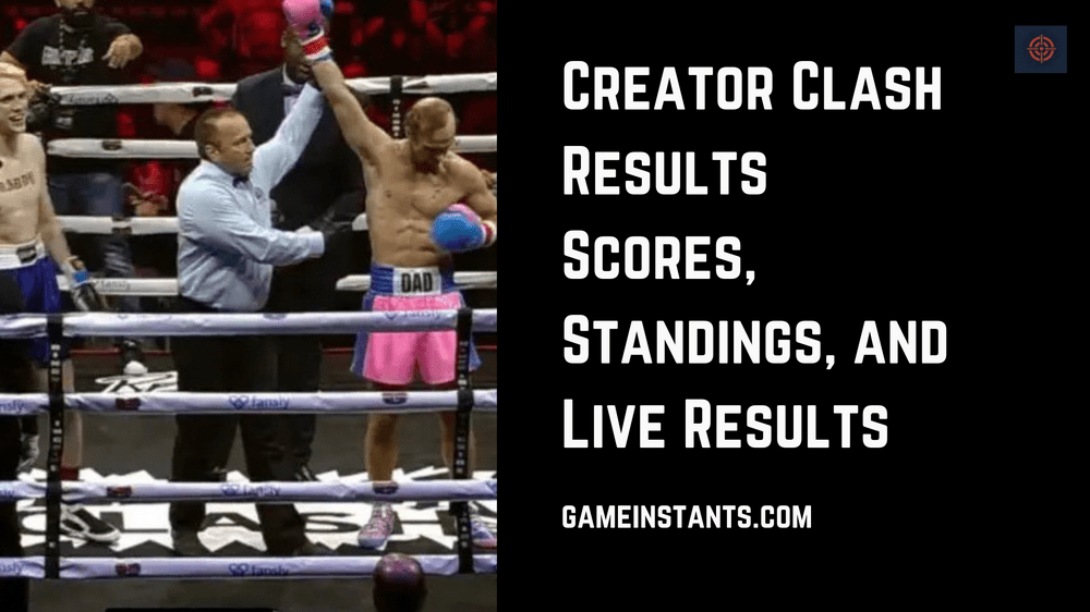 Creator clash results