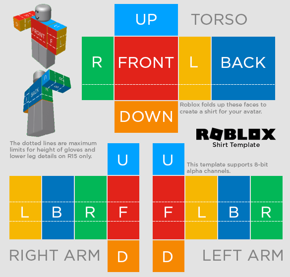 automatic Roblox t-shirt template 