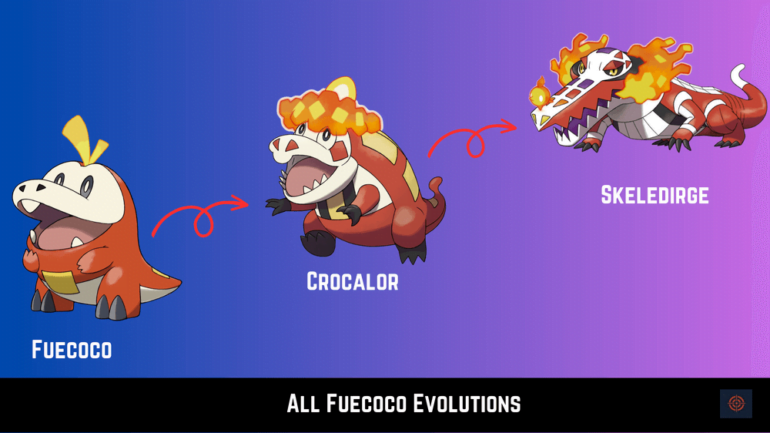 Fuecoco Evolution Line In Pokémon Scarlet And Violet - Gameinstants