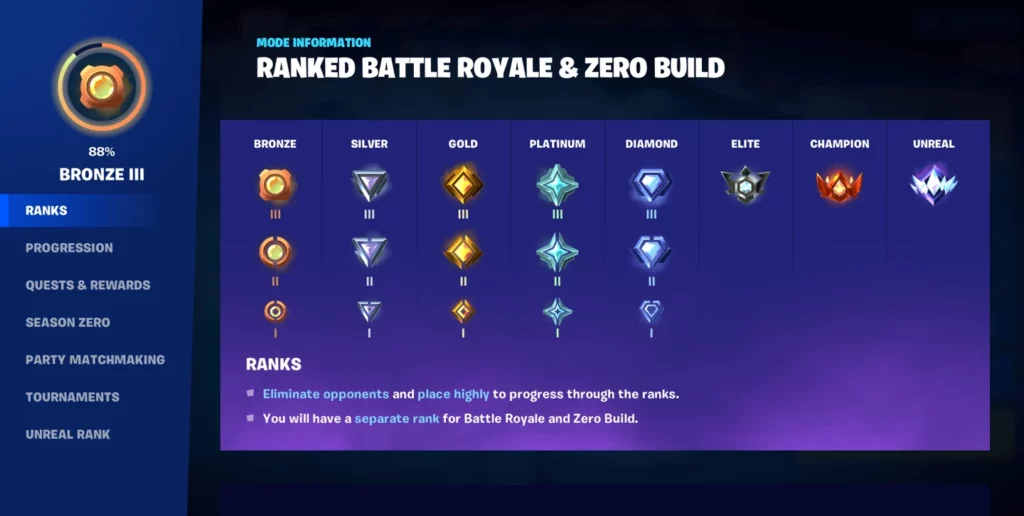 What is Fortnite Ranked Mode